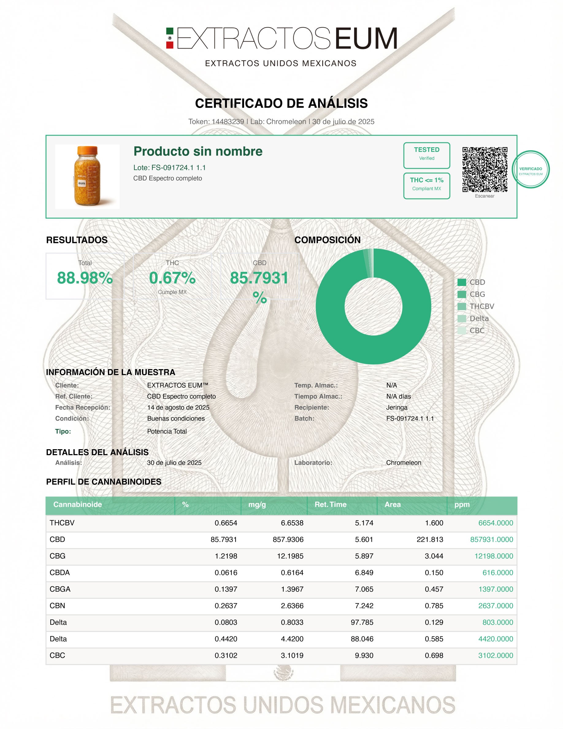 COA Análisis cromatografico